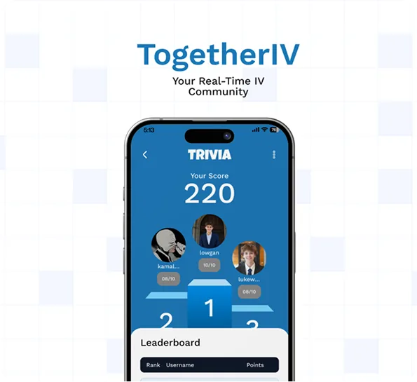 TogetherIV trivia leaderboard
